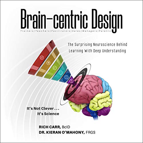 Cover of Brain-centric Design
