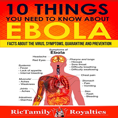 Cover of 10 Things You Need to Know About Ebola