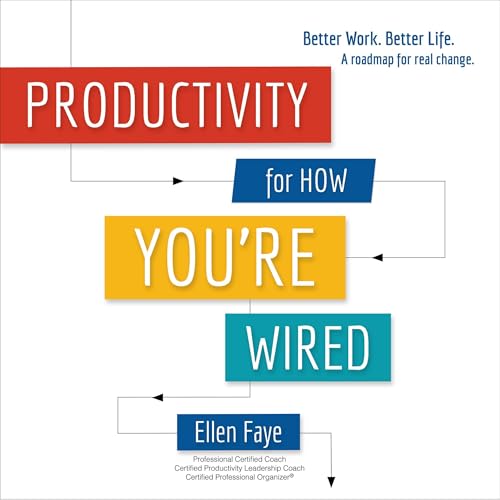 Cover of Productivity for How You're Wired