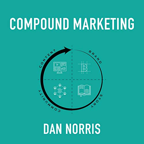 Cover of Compound Marketing