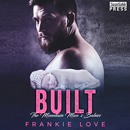 Cover of Built