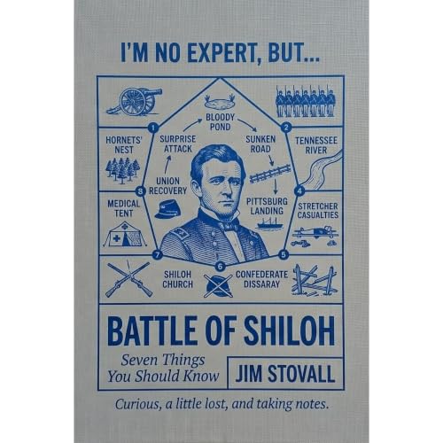 Cover of Battle of Shiloh