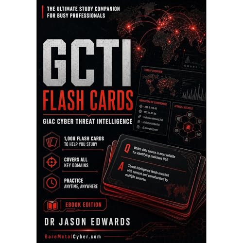 Cover of GCTI Flash Cards