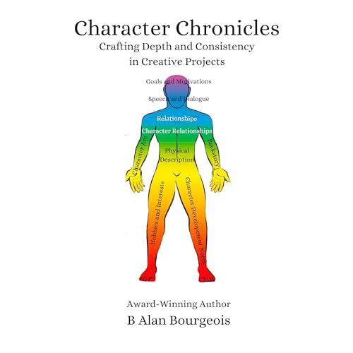Cover of Character Chronicles