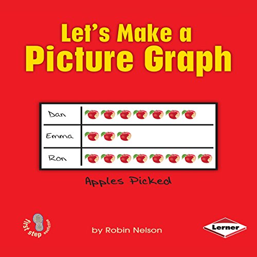 Cover of Let's Make a Picture Graph