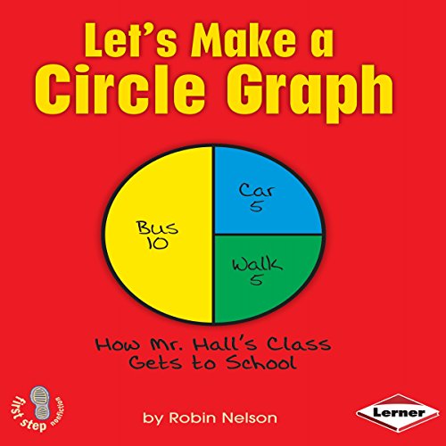 Cover of Let's Make a Circle Graph