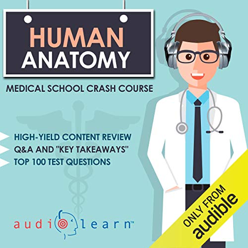 Cover of Human Anatomy