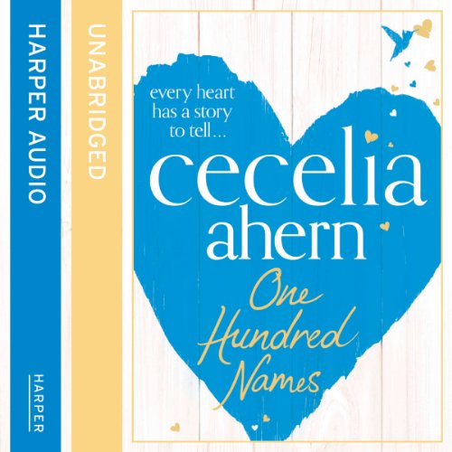 Cover of One Hundred Names