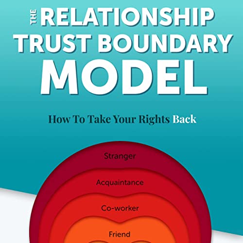 Cover of The Relationship Trust Boundary Model