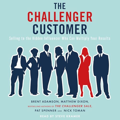 Cover of The Challenger Customer