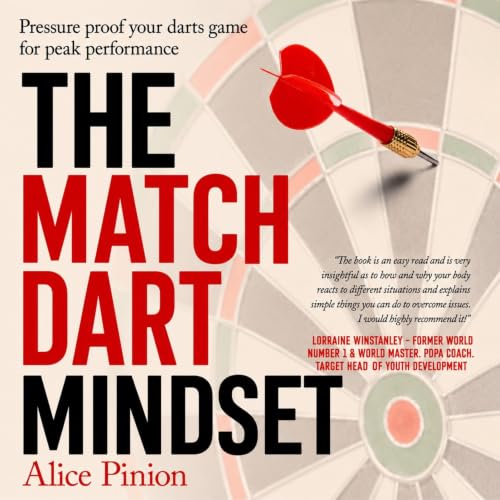 Cover of The Match Dart Mindset