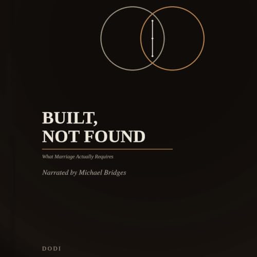 Cover of Built, Not Found