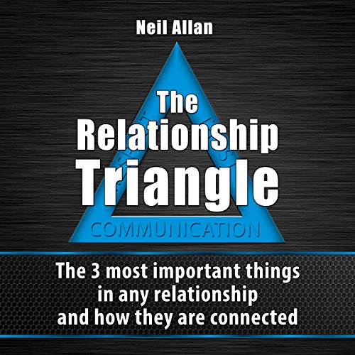 Cover of The Relationship Triangle