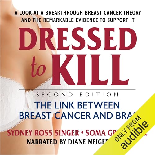 Cover of Dressed to Kill
