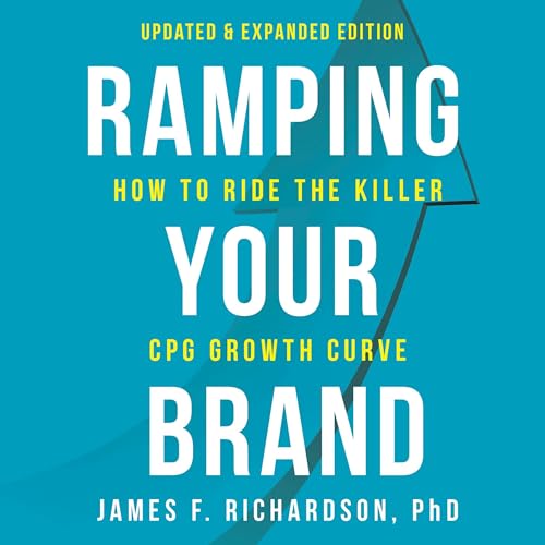 Cover of Ramping Your Brand