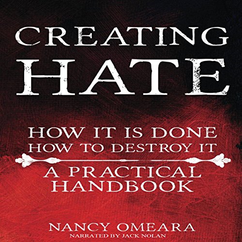 Cover of Creating Hate