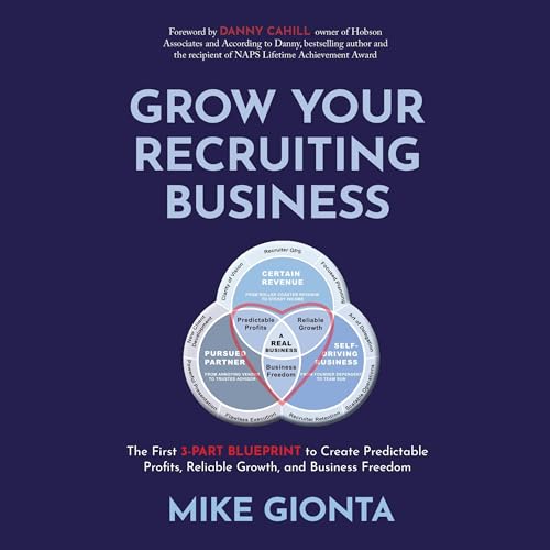 Cover of Grow Your Recruiting Business