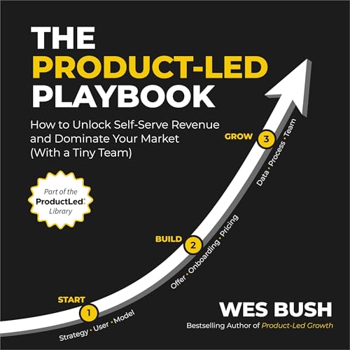 Cover of The Product-Led Playbook