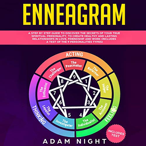 Cover of Enneagram