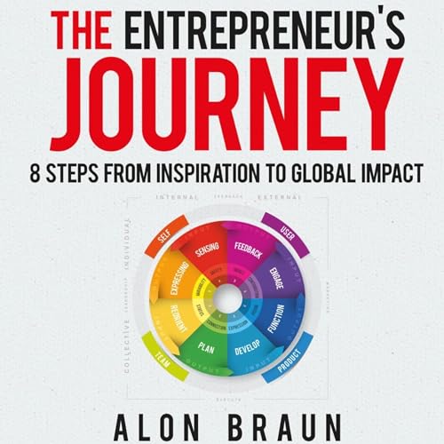 Cover of The Entrepreneur's Journey