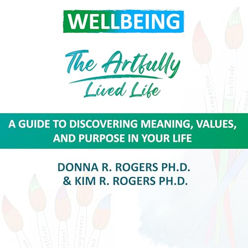 Cover of Well-Being