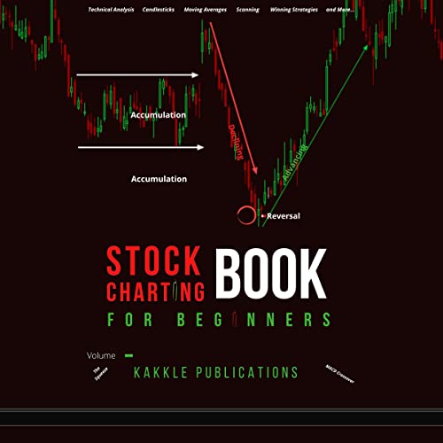 Cover of Stock Charting Book for Beginners