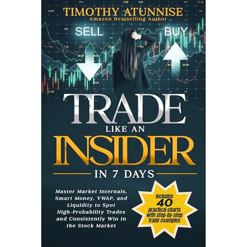 Cover of Trade Like an Insider in 7 Days