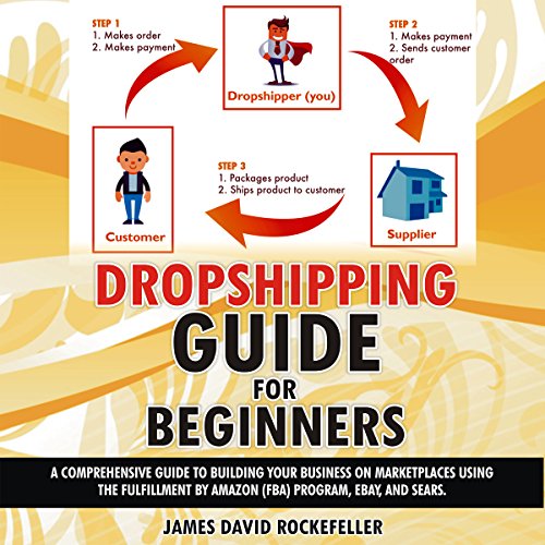 Cover of Dropshipping Guide for Beginners