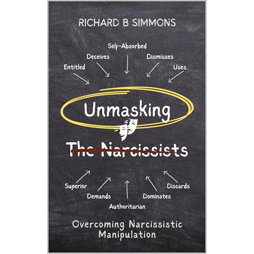 Cover of Unmasking The Narcissists