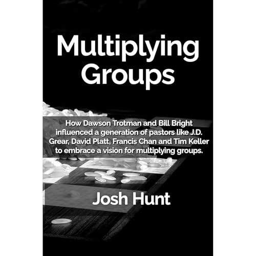 Cover of Multiplying Groups