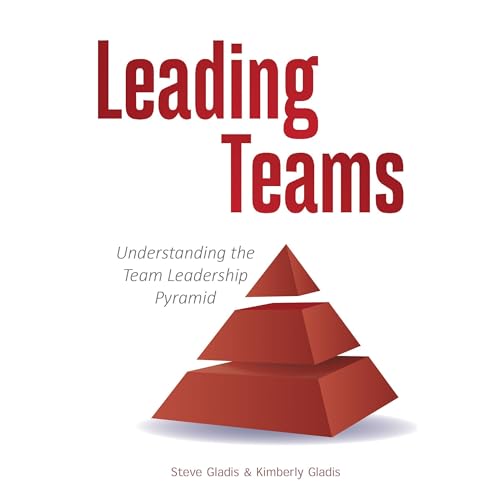 Cover of Leading Teams