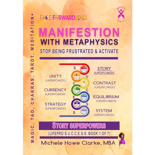 Cover of Manifestation with Metaphysics