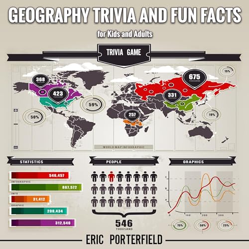 Cover of Geography Trivia and Fun Facts for Kids and Adults