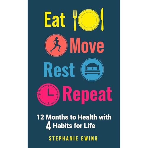 Cover of Eat, Move, Rest, Repeat