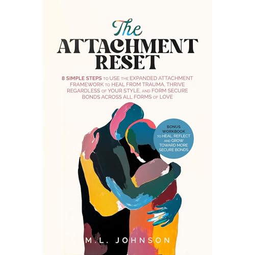 Cover of The Attachment Reset