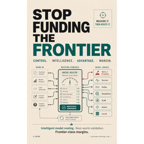 Cover of Stop Funding the Frontier