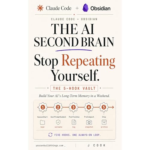 Cover of Claude Code + Obsidian The AI Second Brain Playbook