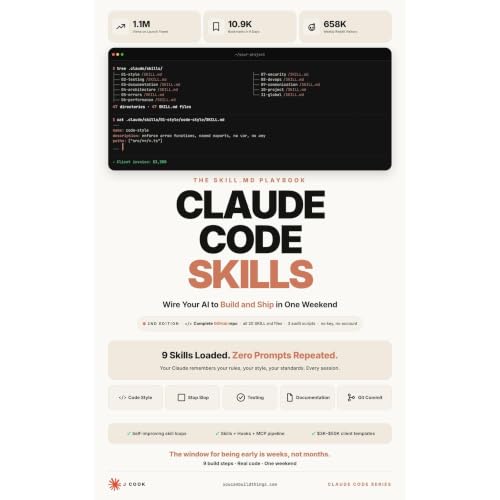Cover of Claude Code Skills - The SKILL.md Playbook