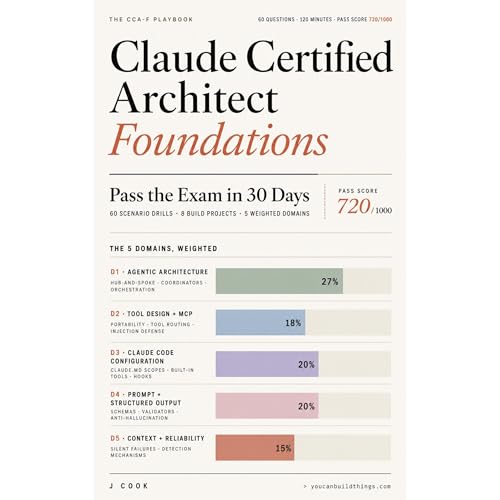 Cover of Claude Certified Architect Foundations Playbook