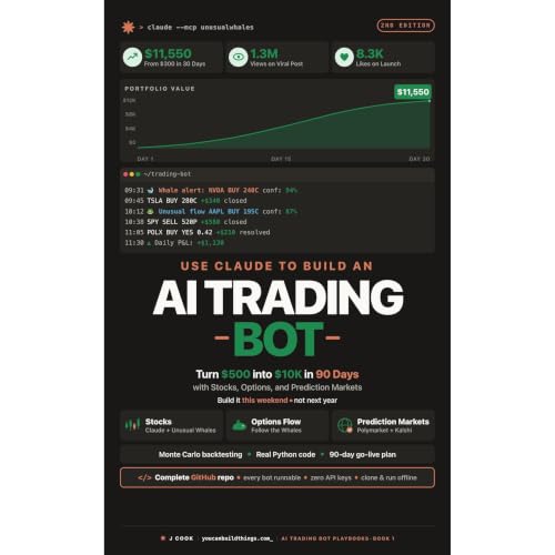 Cover of Use Claude to Build an AI Trading Bot