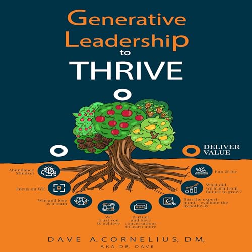 Cover of Generative Leadership to Thrive