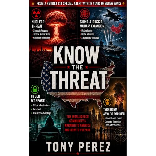 Cover of Know the Threat