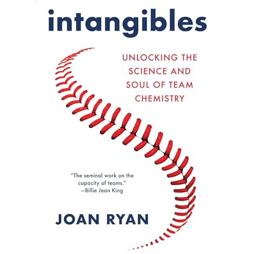 Cover of Intangibles