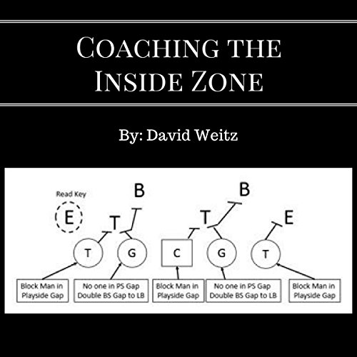 Cover of Coaching the Inside Zone