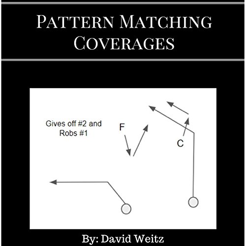 Cover of Pattern Matching Coverages