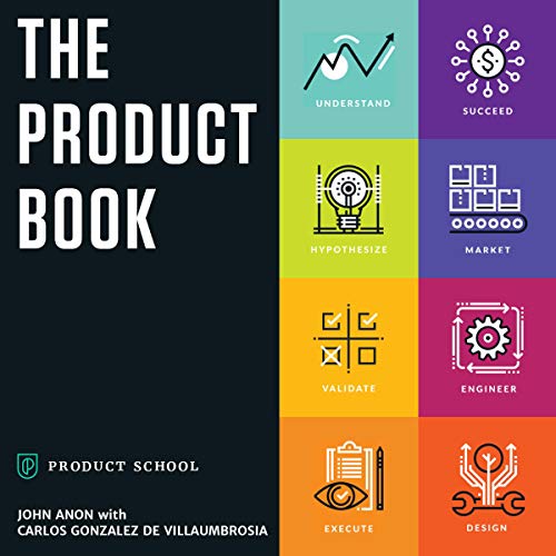 Cover of The Product Book