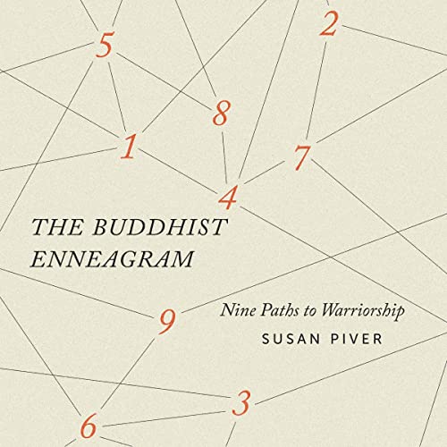 Cover of The Buddhist Enneagram