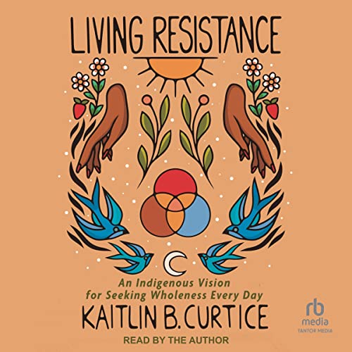 Cover of Living Resistance