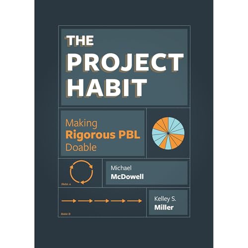 Cover of The Project Habit