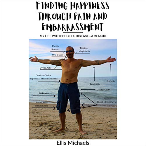 Cover of Finding Happiness Through Pain and Embarrassment